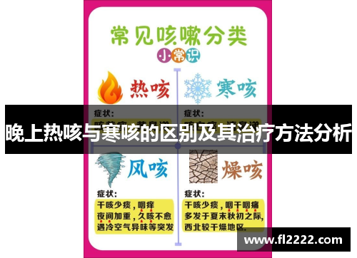 晚上热咳与寒咳的区别及其治疗方法分析