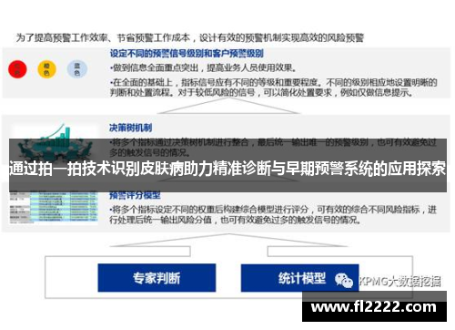 通过拍一拍技术识别皮肤病助力精准诊断与早期预警系统的应用探索